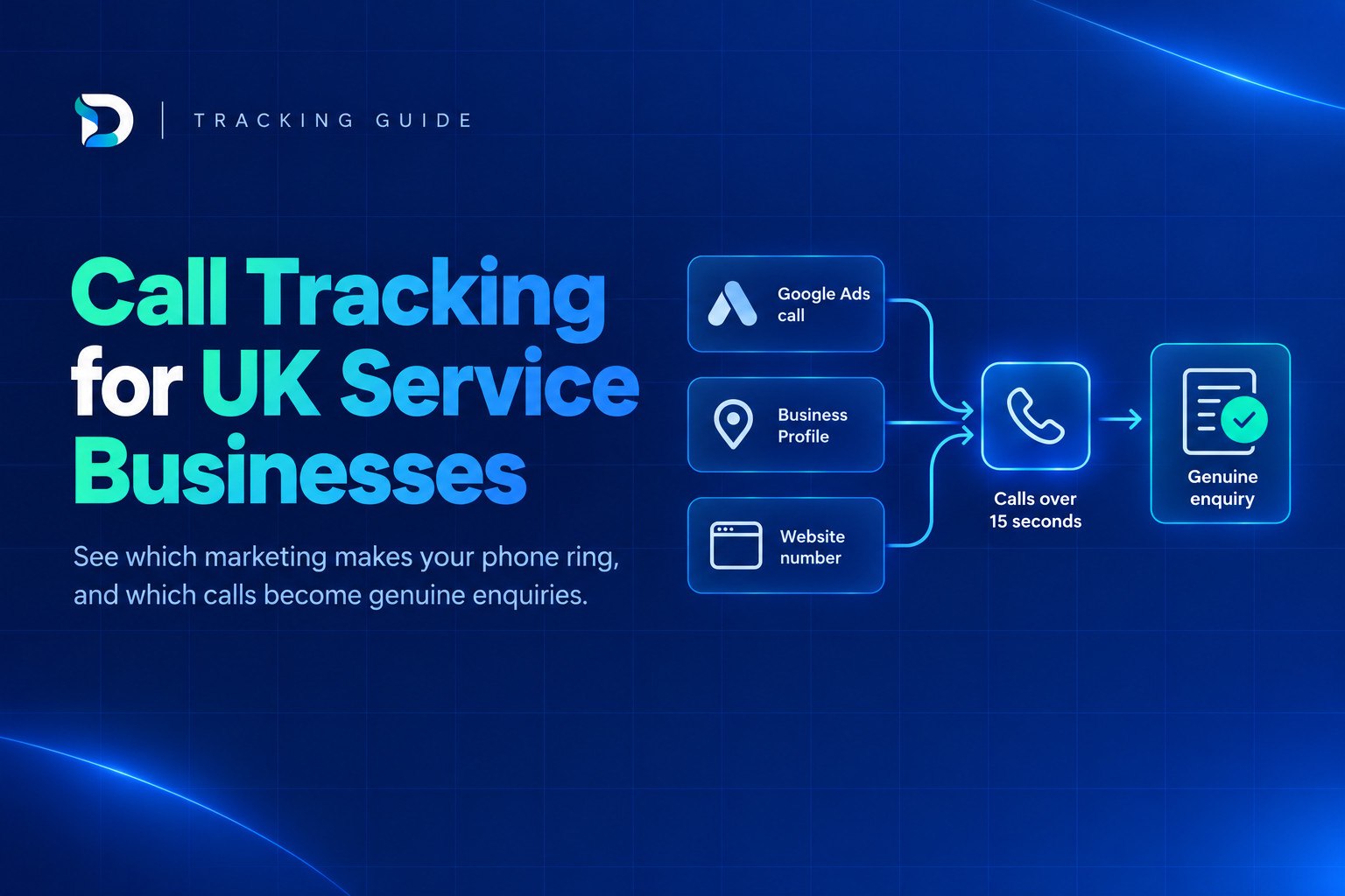 Call Tracking for Service Businesses UK: A Practical Guide, Dashient guide