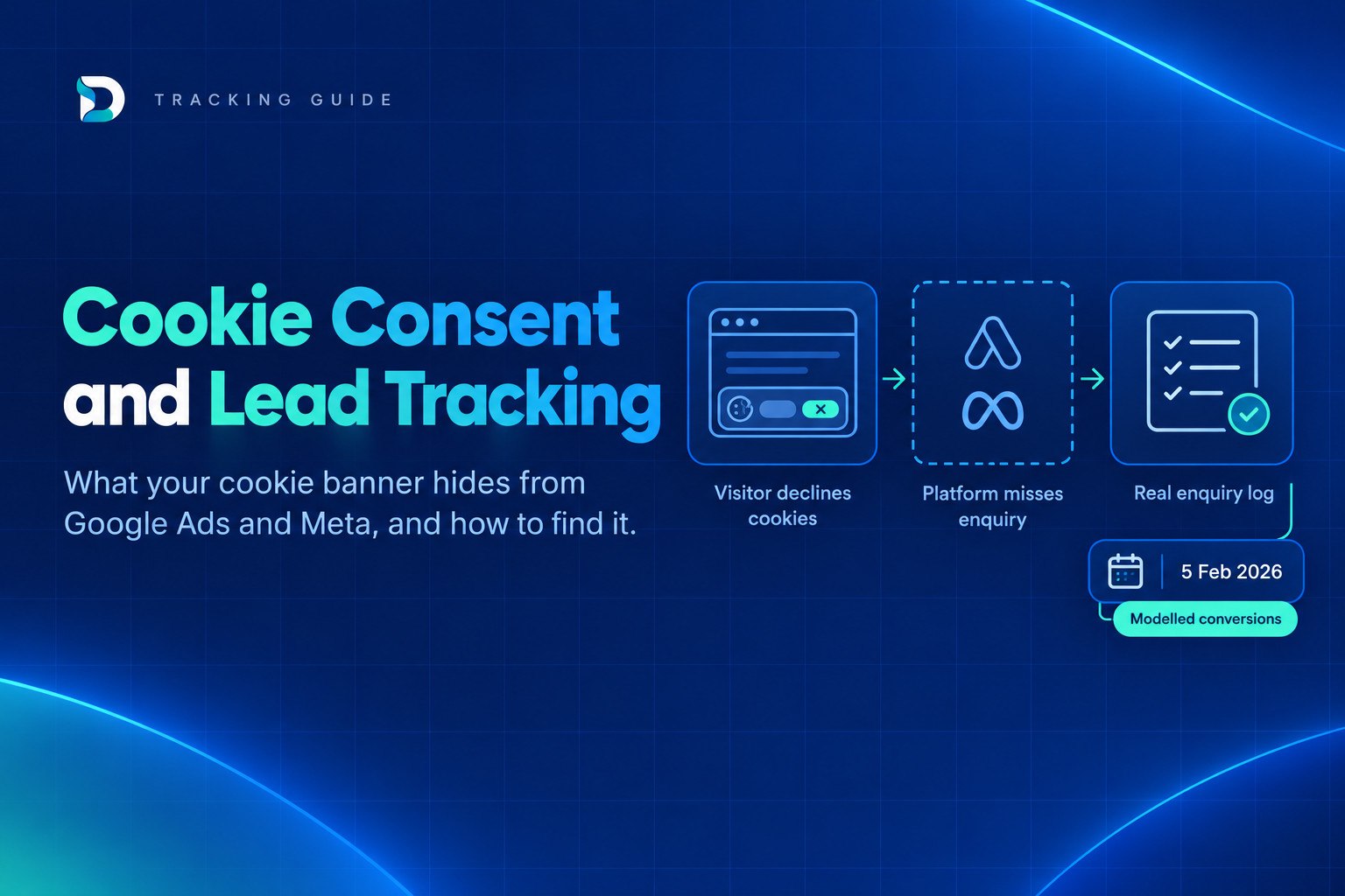 Cookie Consent and Lead Tracking: What UK Firms Lose, Dashient guide